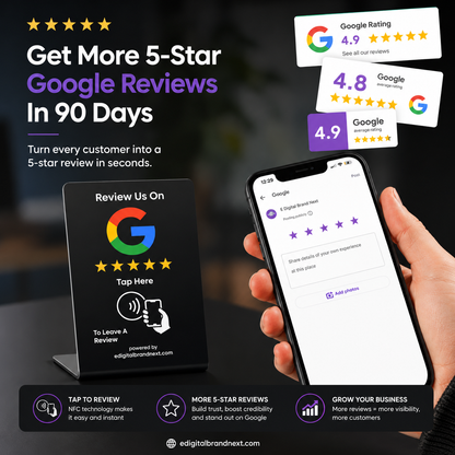 BrandNext NFC Google Review Stand
